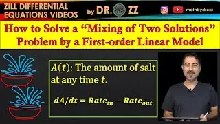 C3 S1 E5 How to Solve a “Mixing of Two Solutions” Problem by a First-order Linear Model