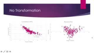 15.3 - Regression Reciprocal Transformation