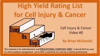 USMLE Cell Injury, Cellular Death & Cancer High Yield List