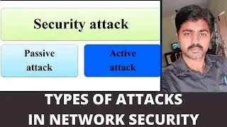 What are Threats | Threat categories |  Security Attacks| Types of Attacks | Network Security