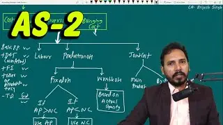 AS -2 Inventory Valuation (One Shot) by Brijesh sir