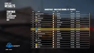 Testing - Trying to get my setup working correctly