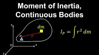 Moment of Inertia, Rigid Body - Physics