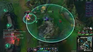 Neeko Shaco Box Troll FTW