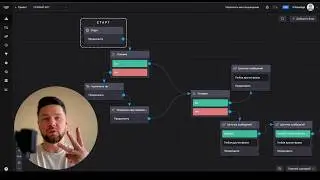 Три способа заработать на чат-ботах в интернете. Доход на телеграм ботах