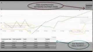 high pr9 backlinks dofollow