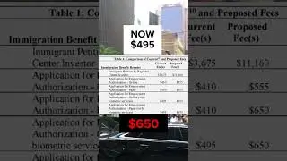 USCIS FEE INCREASE for Work Authorization  