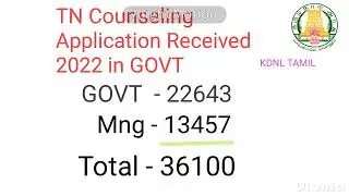 TN Counseling Application Received 2022 GOVT & Management