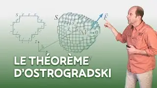 Théorème d’Ostrogradski