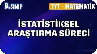 Statistical Research Process | 9th Grade Math 