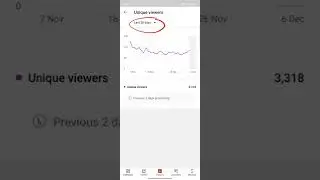 unique viewers in youtube studio (This can increase your views )