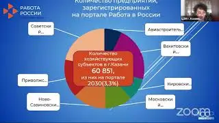 Инструментарий. Деловая программа, 8 июля 2020г. МИКРОФАБРИКИ. КАЗАНЬ. ОНЛАЙН.