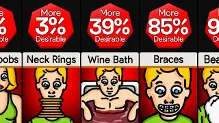 Comparison: Facts That Will Make You More Desirable To Others!