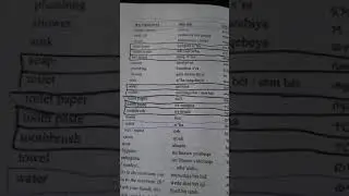 Studying Amharic On Airplane. Where Is The Bathroom?