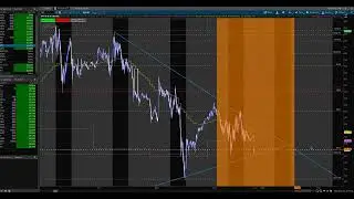 Sunday Night Market Scan w/StartedWith$1k - April 20, 2025