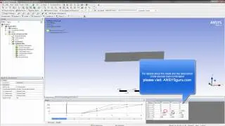 Load Combination in ANSYS-Method1