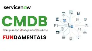 Learn CMDB in ServiceNow | What is CMDB & How it Works | Easy Explanation with Real Examples