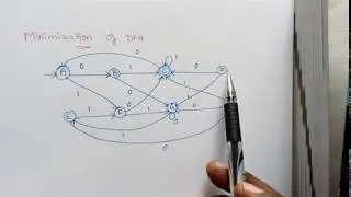 TOC Lec 14 - minimization of DFA by Deeba Kannan