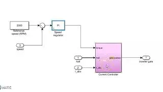 Demo Simulation Development of hysteresis speed controller