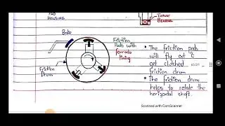 Purifier part 3 MEO Class4 CLYDE