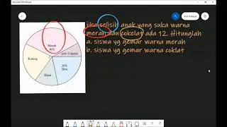 Membaca diagram lingkaran