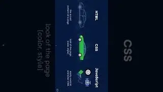 What is javascript in simple words? 