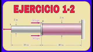 Esfuerzos normales en varilla cilíndrica | ejercicio 1-2 mecánica de materiales Beer and Jhonston