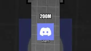 BIGGEST Discord Server? 