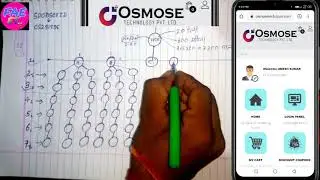 Osmose Technology pvt Ltd.  एक बार तो जरूर देखें लाख में पहुँचने के लिए। cosmos.