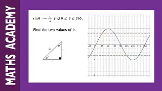 Solving for Theta