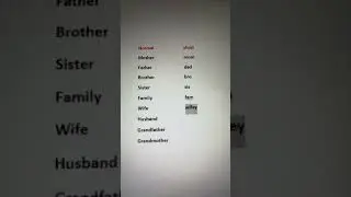 Short words for family 
