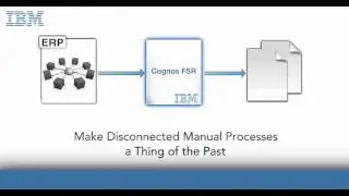 Cognos FSR Demo provided by nexDimension Technology Solutions