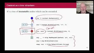 Go Class: 25 Context
