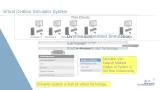 Embedded Simulator