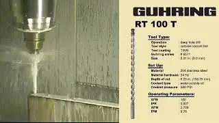 GUHRING RT100T