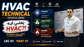 HVAC Technical 