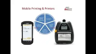 SAP® Printing, Mobile Printers & RFID Webinar