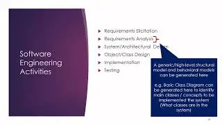 [W7.S3.2] SDLC and Example 2