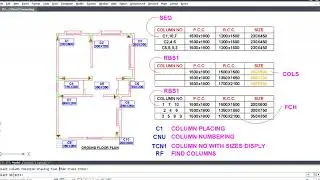 RcadExpress Column Footing As Per Design