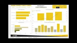 Power BI - Sales Analytics