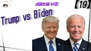 Who are Trump and Biden?
