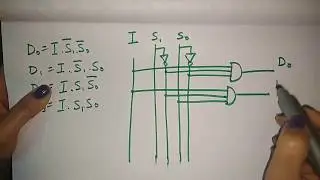 demultiplexer in hindi