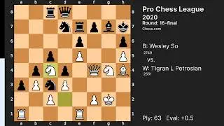 The PIPI game: Tigran L Petrosian vs 