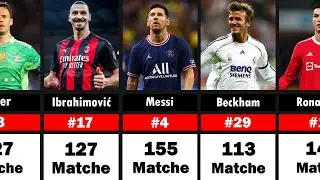 Top 30 Player Played Most Matches in UEFA Champions League History