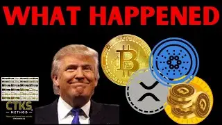 What really happened?  Stock Market & Bitcoin Correlation.  Opportunities [BTC Gold CTKSMethod]