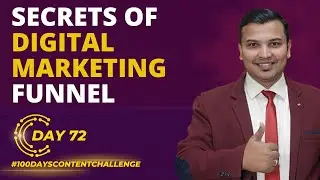 Digital Marketing Funnel Explained | How To Make Digital Marketing Funnel Strategy?