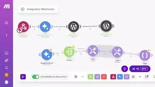 How I Built a Blog Automation Workflow (AI + Make.com + WordPress)