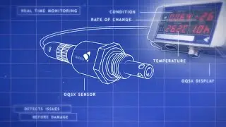 Tan Delta Oil Condition Monitoring