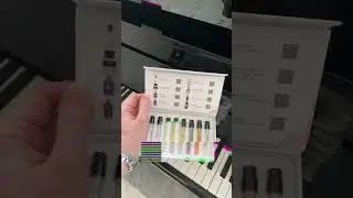 Личный ТОП ароматов от Димы Колонь 