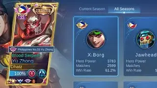 XBORG WITH 2,599 MATCHES CAN'T EVEN SURVIVE ON MY YU ZHONG COMBO!!!